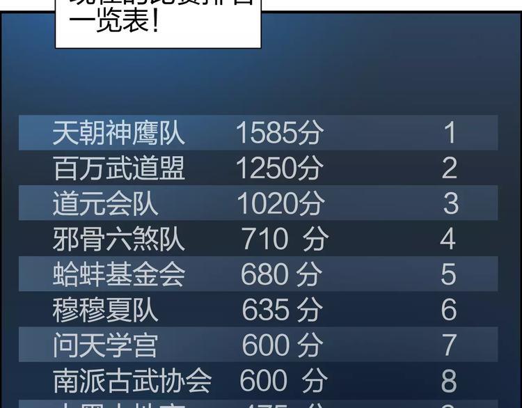 第59话 本质48