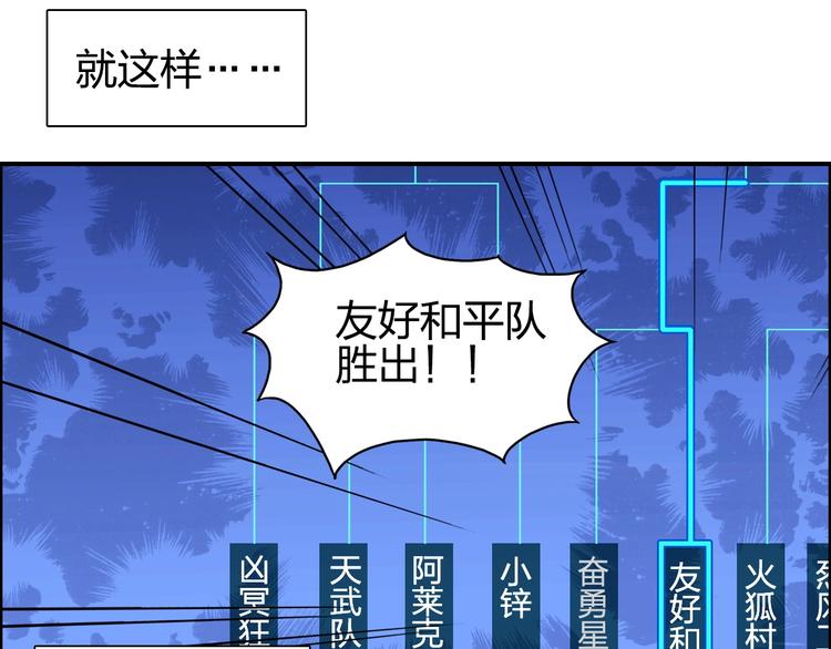 第144话 胜出！81