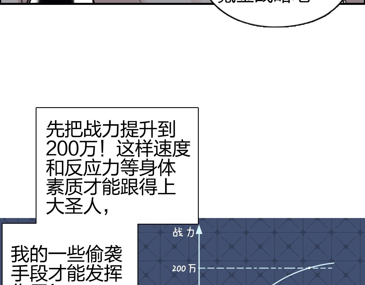 第248话 全员飞升！37
