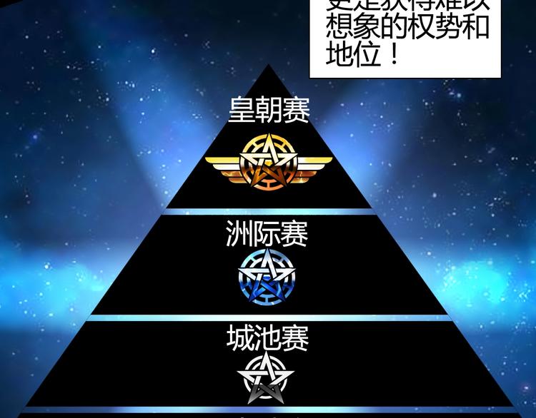 第127话 黑暗武斗会67