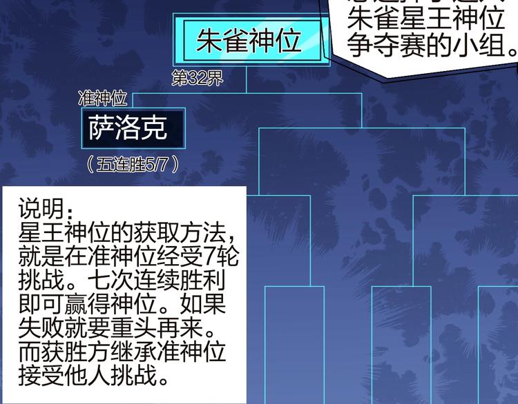 第142话 争夺赛开始！67
