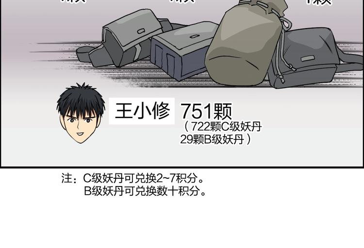 第119话 星级强者96