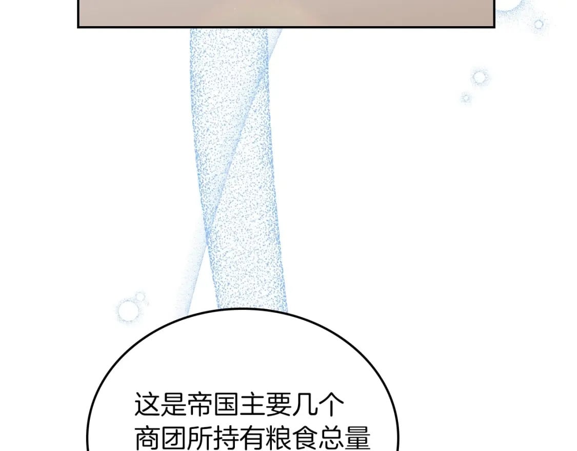 第102话 成为第5大商团！18
