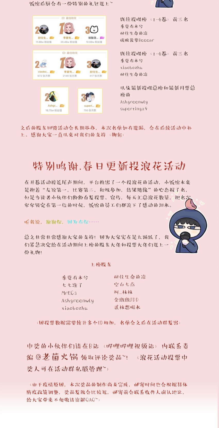 078 说吧，什么事儿39