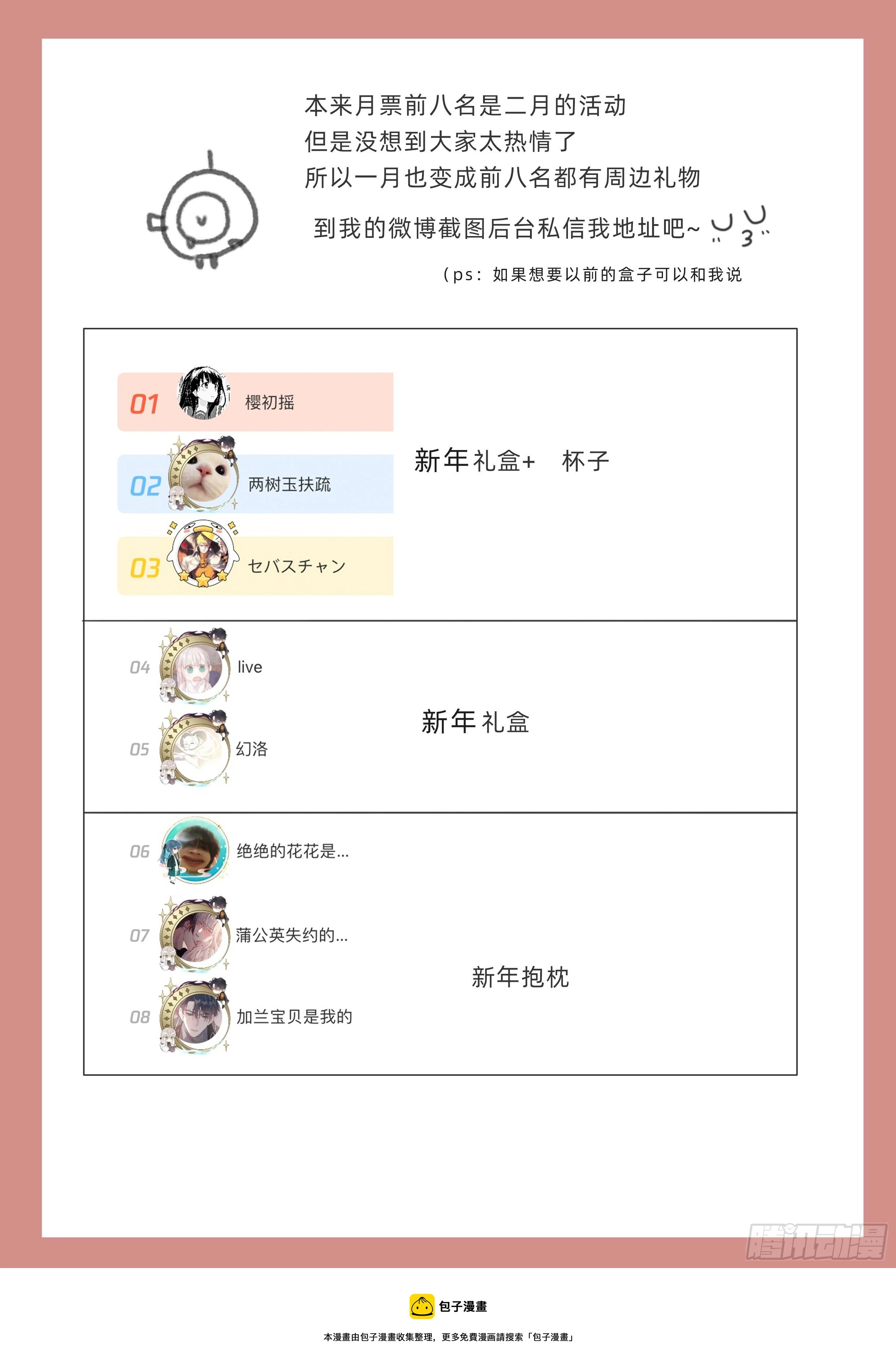 Ch.58 对我负责56
