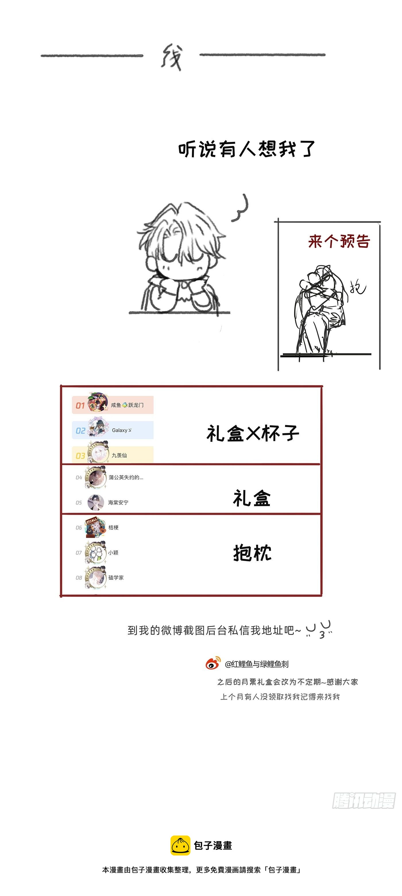 Ch.62 失败者54