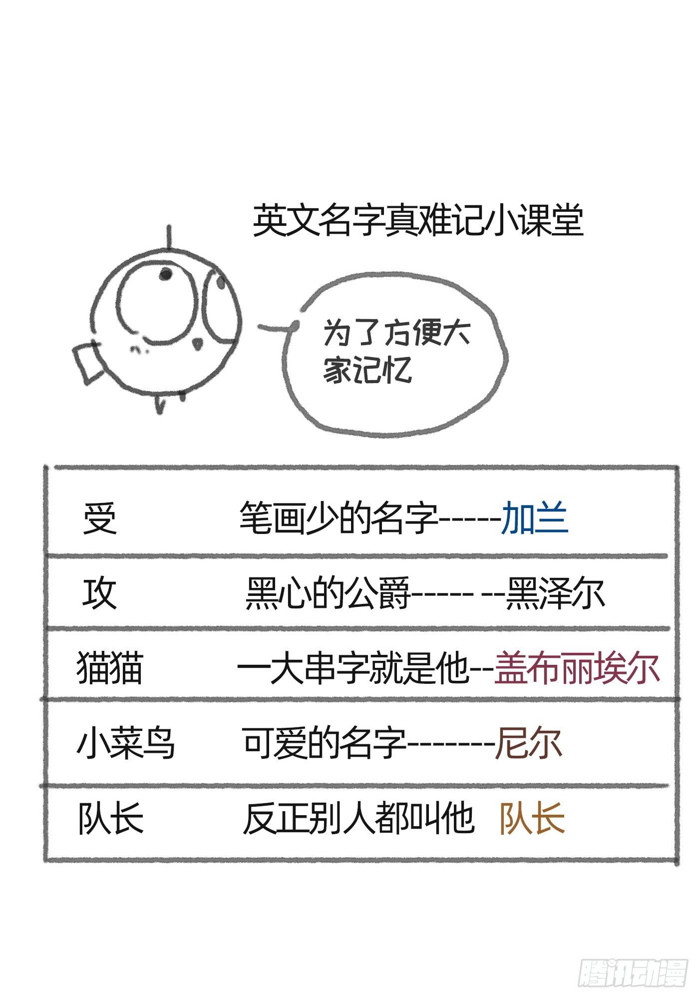 Ch.4 黑泽尔公爵55