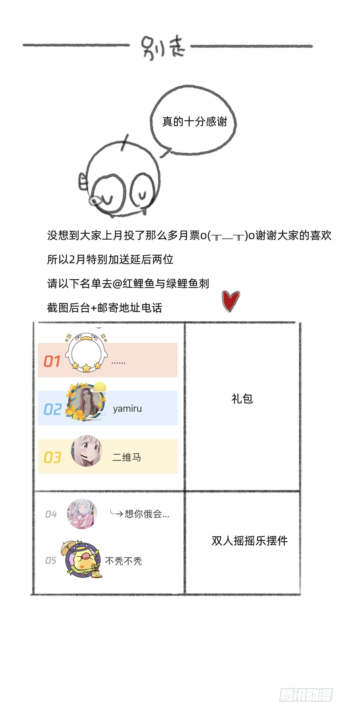 Ch.8 艾琳娜52