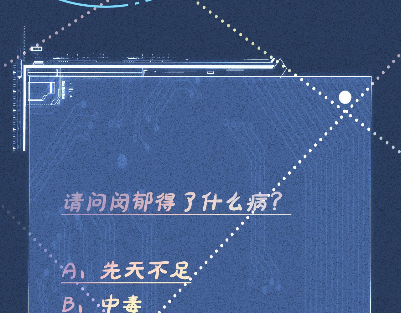 第24话 药学大师92