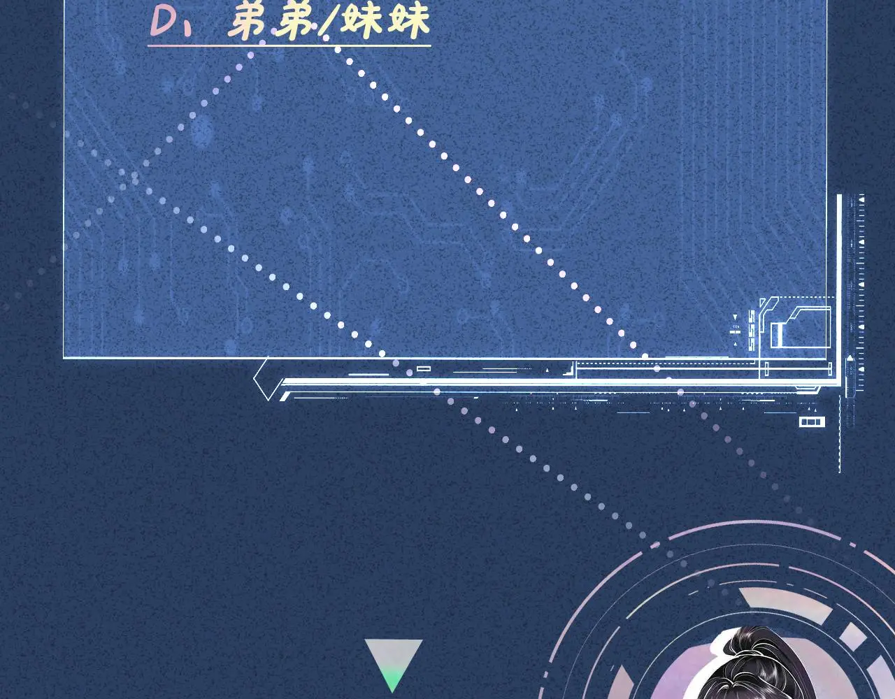 第248 苏醒71