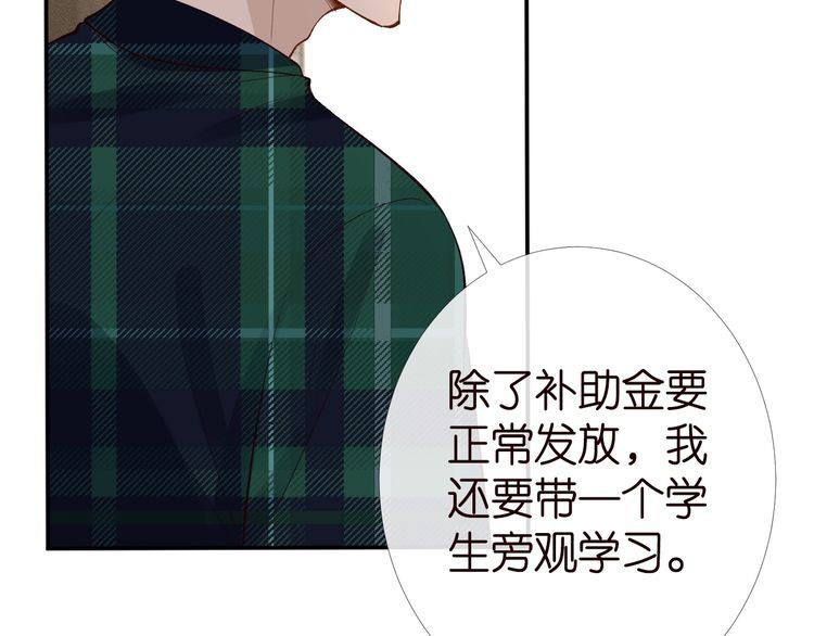 第176 倒贴的闵郁5