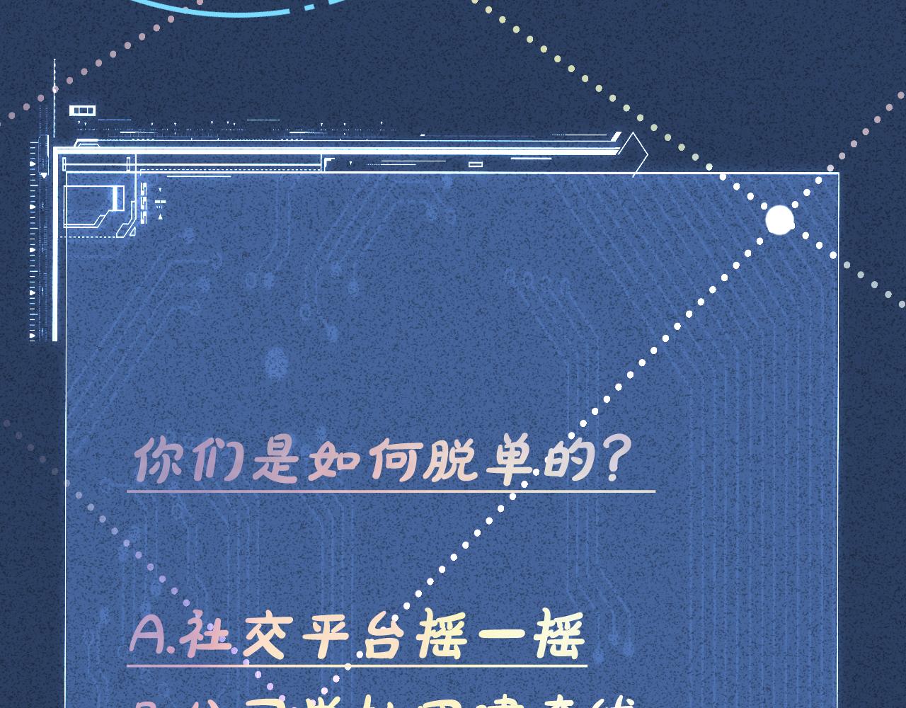 第95话 海王？渣男？103