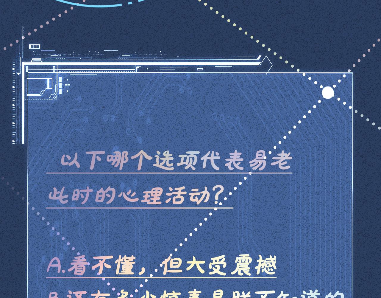 第103 易老的小算盘90