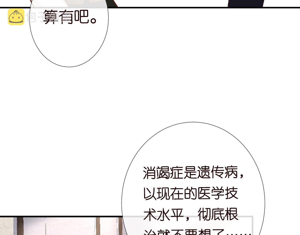 第107 诊金，她要五百万24