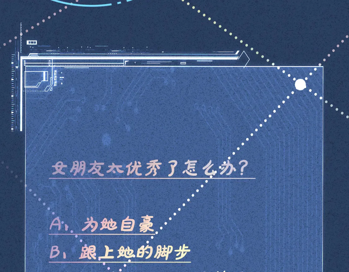 第298 优秀的烦恼115