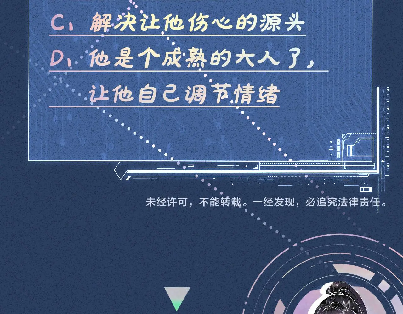第258 闵郁的弱点86