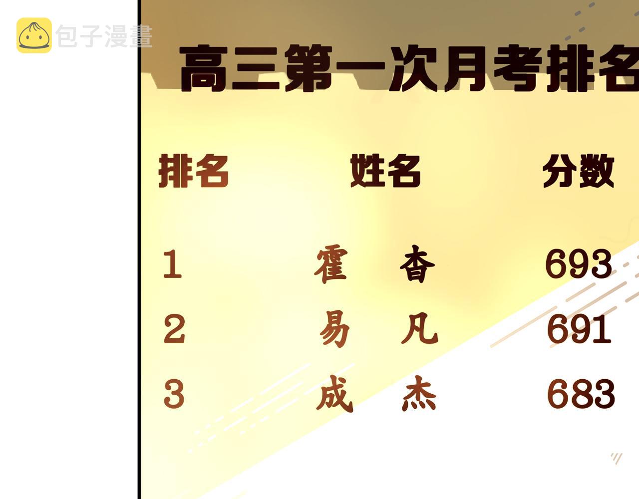 第26话 神秘高手71