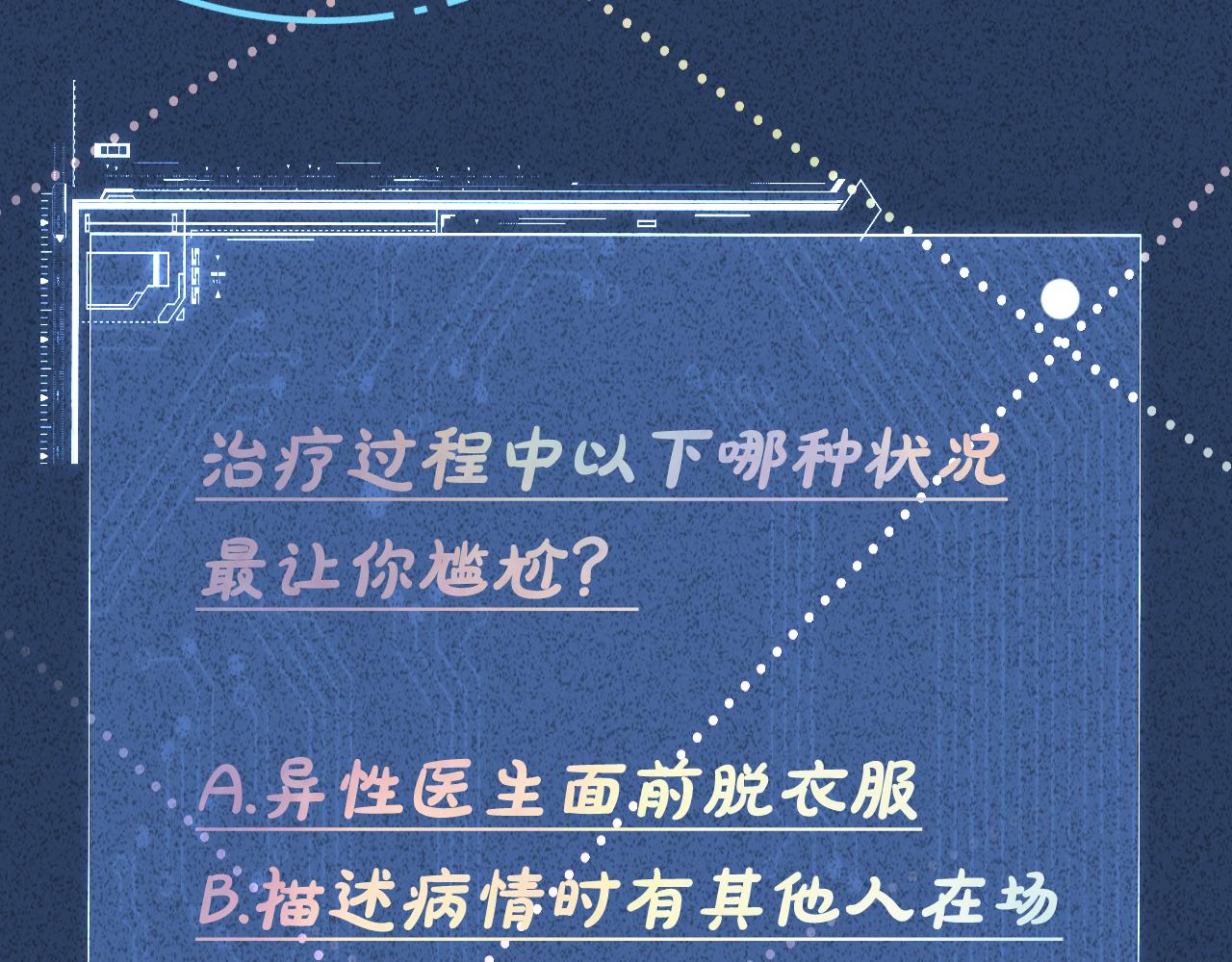 第86话 脸红心跳的治疗130