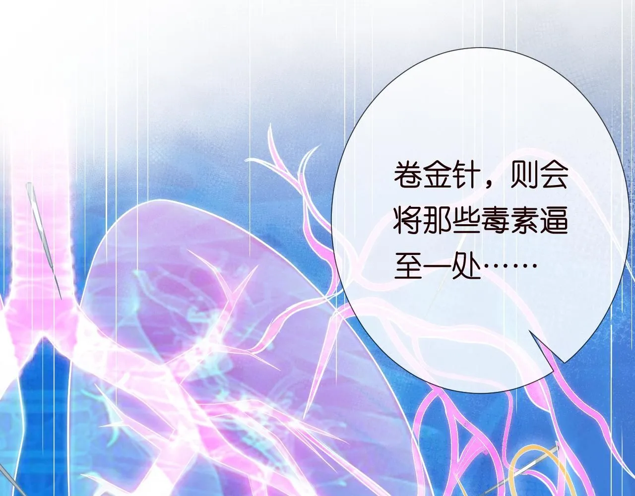 第211 失传针法84