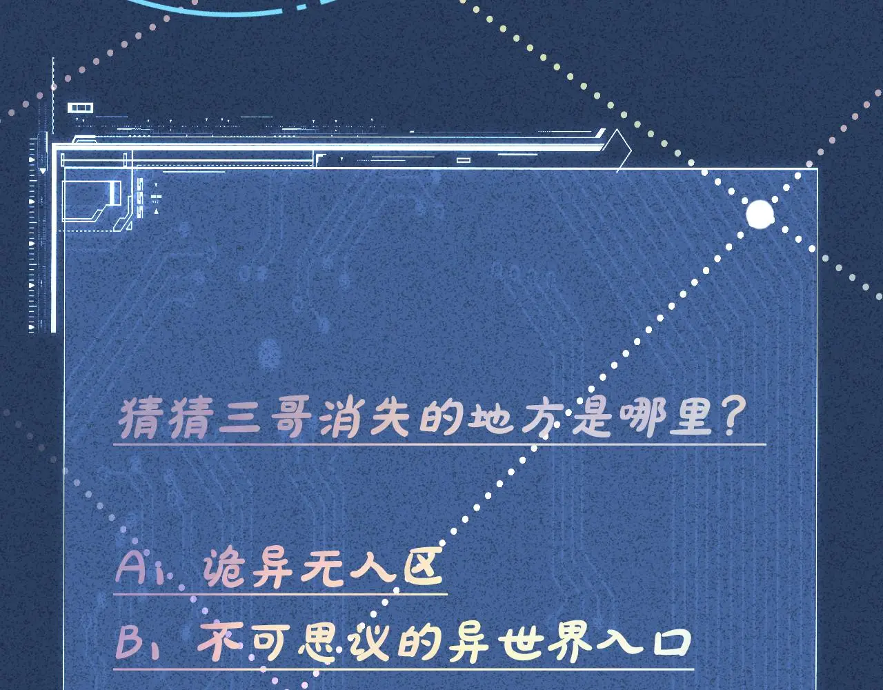第237 三哥的异常84