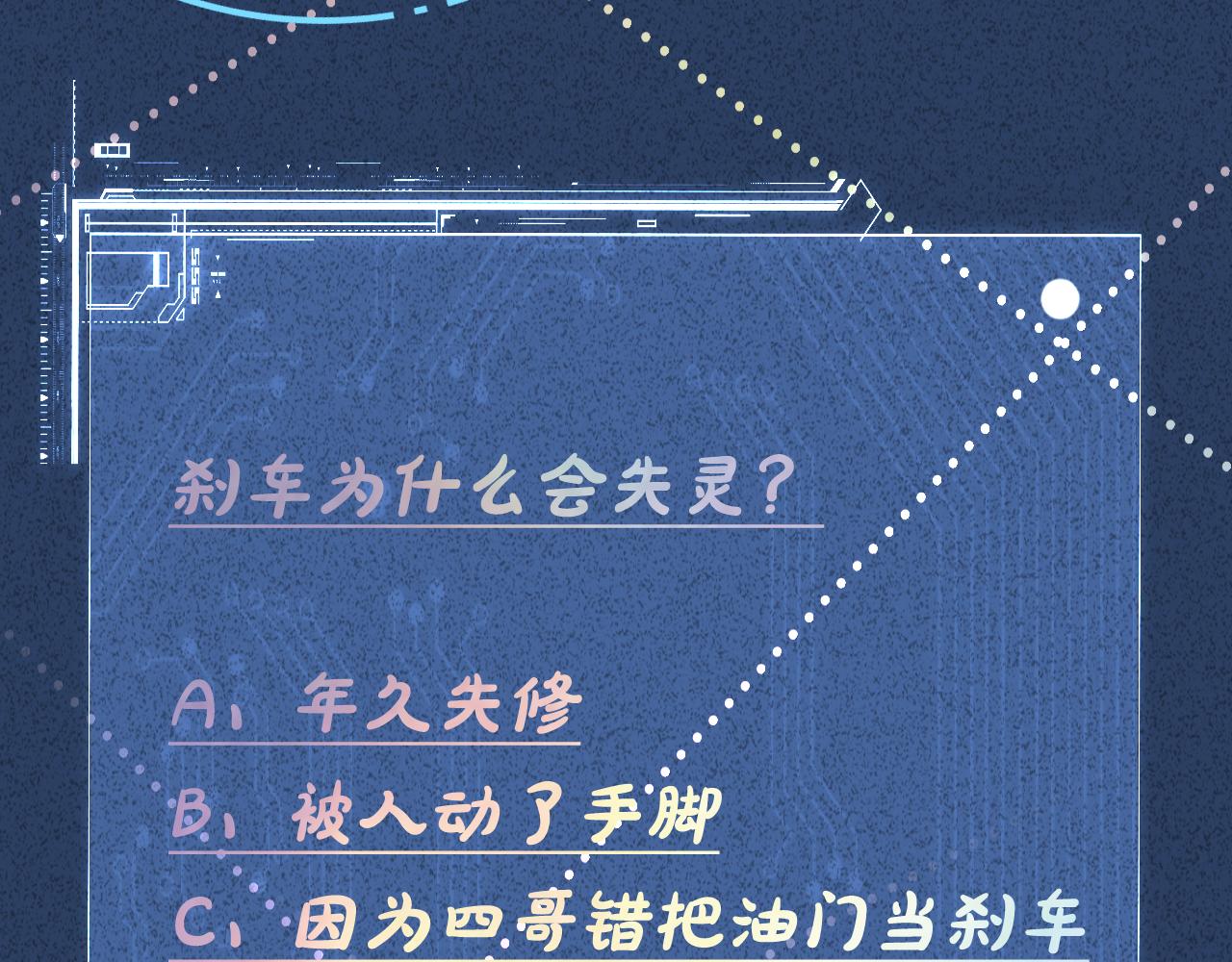 第131 刹车失灵106