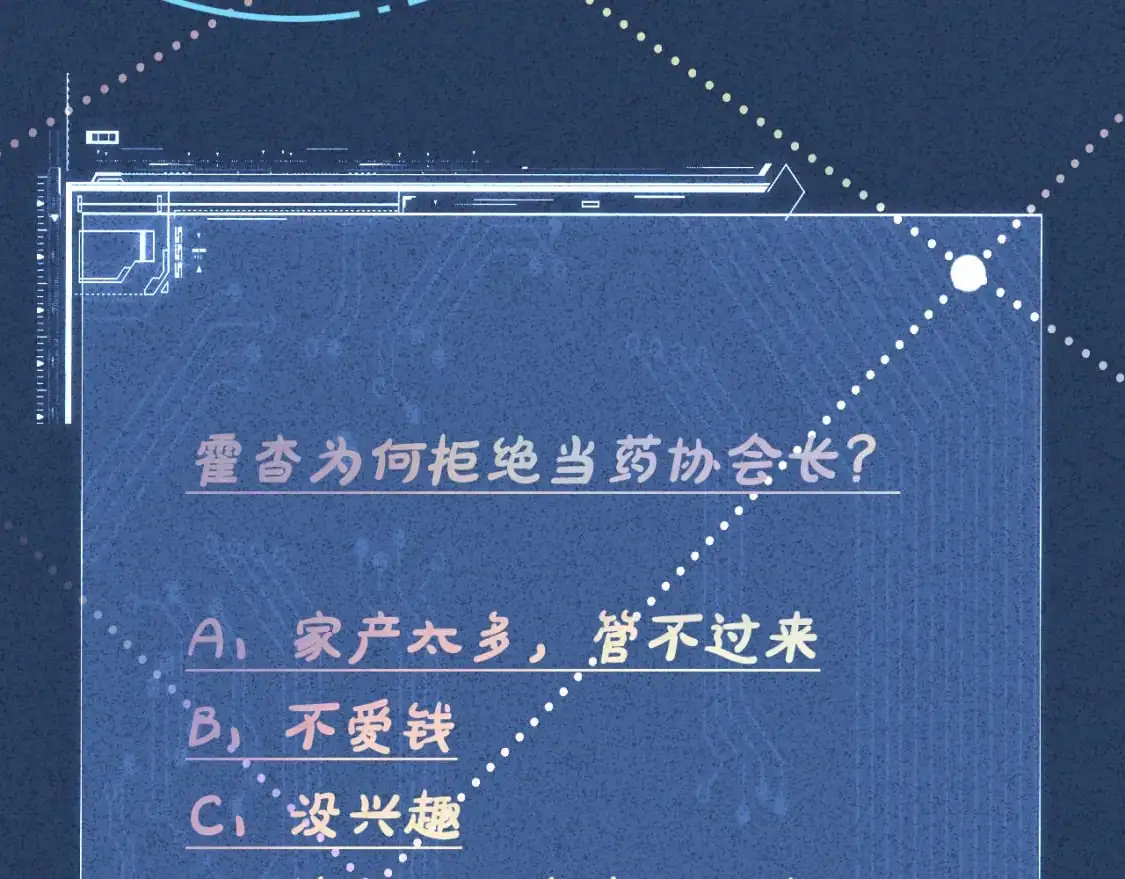第265话（加更） 你想当会长吗85