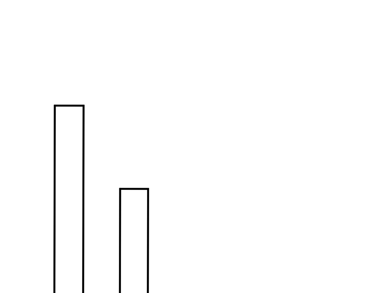 第111 不速之客93