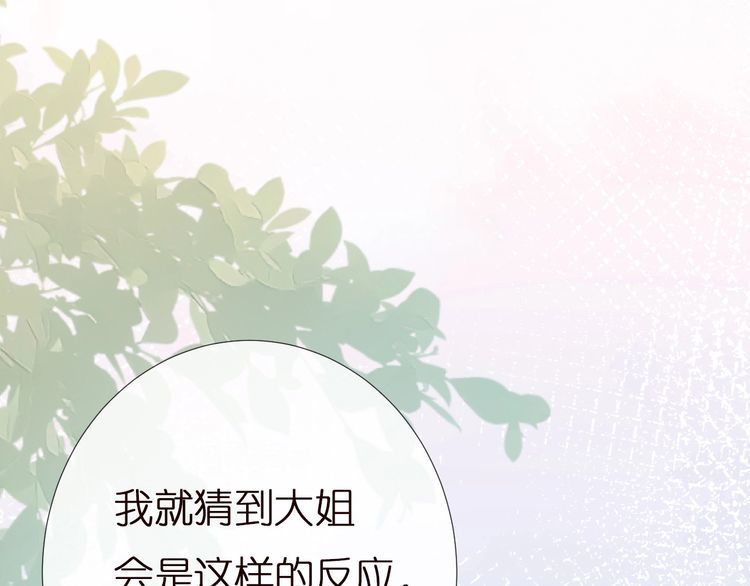 第158 宋琪的打算81