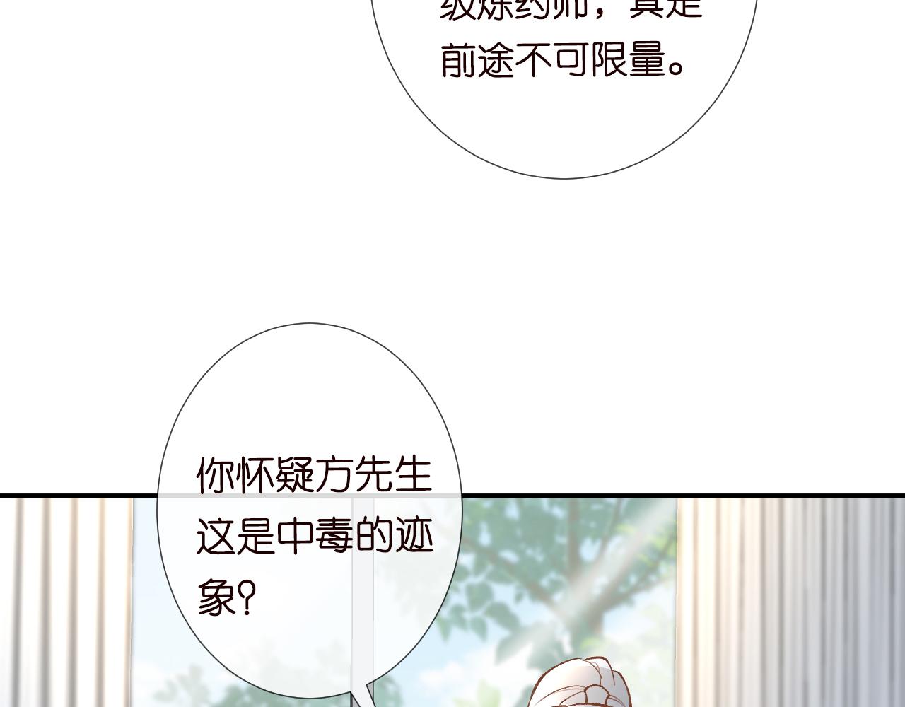 第106 棘手的病症89