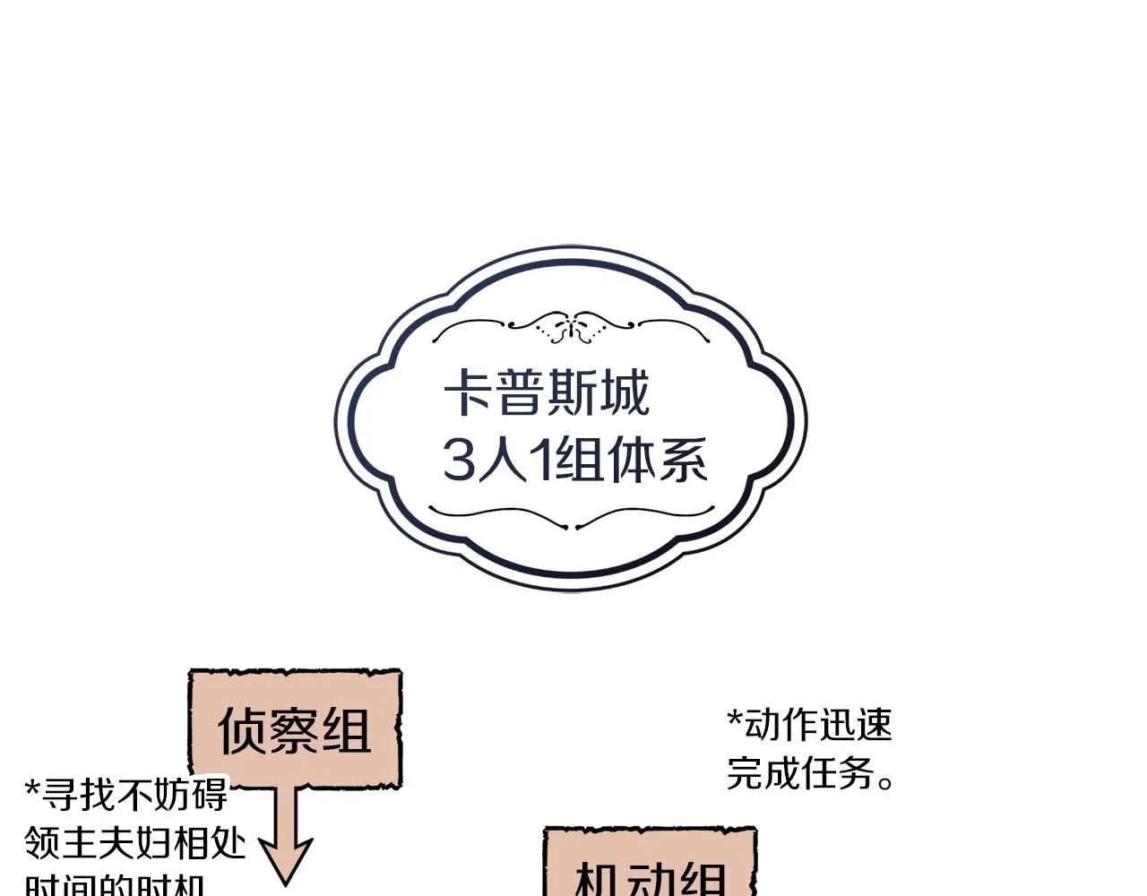 番外4 好的时机14