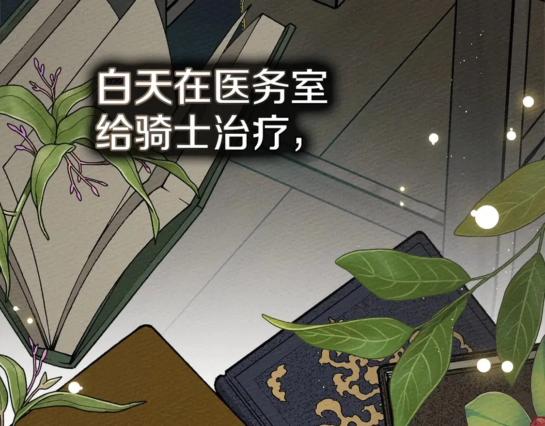 第88话 能跟我解释一下吗？172