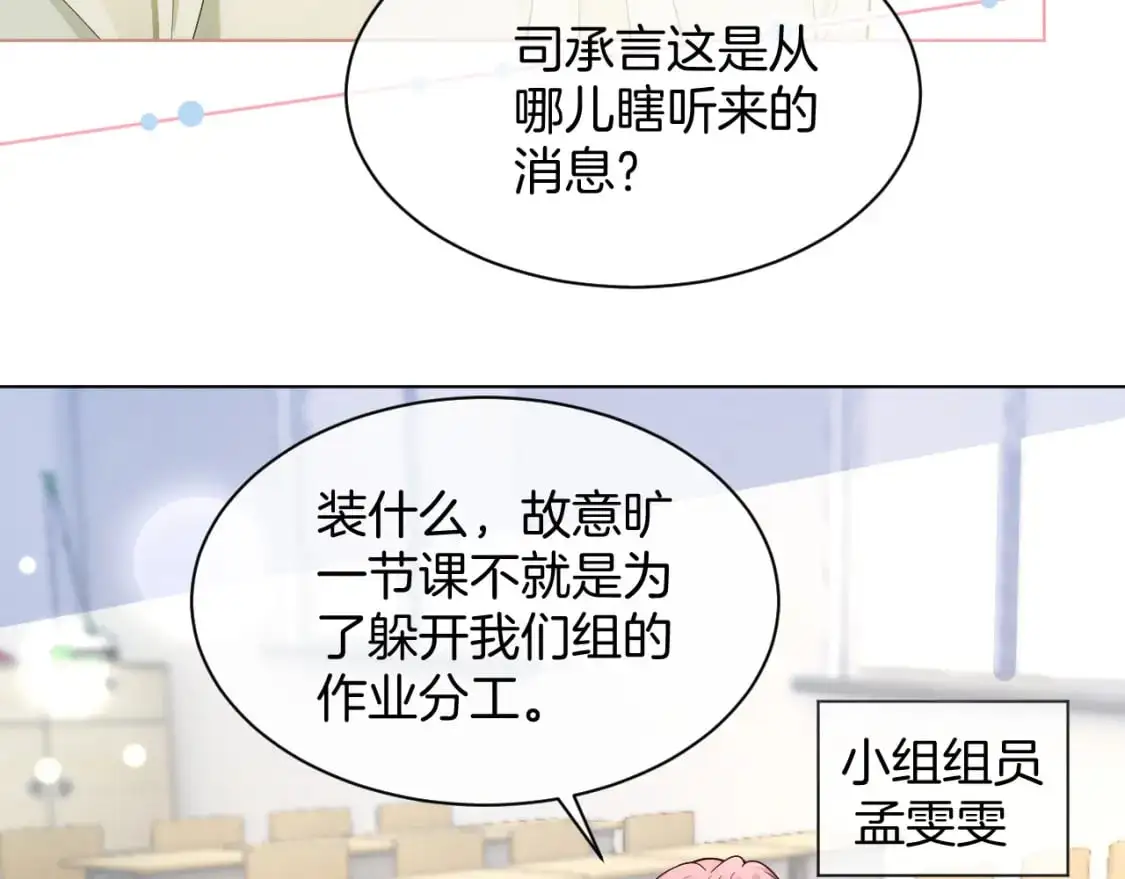 第223话 试探63