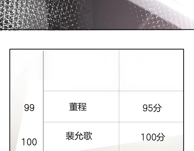 第146话 作弊？26