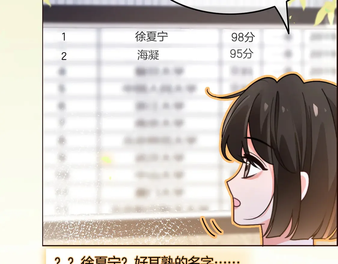 第271话 学神降维打击40