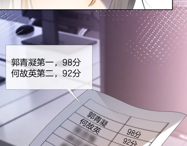 第146话 作弊？24