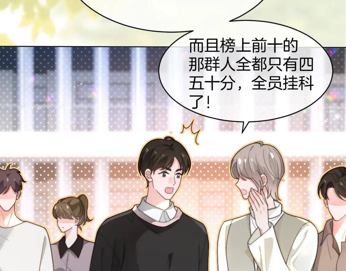 第271话 学神降维打击47
