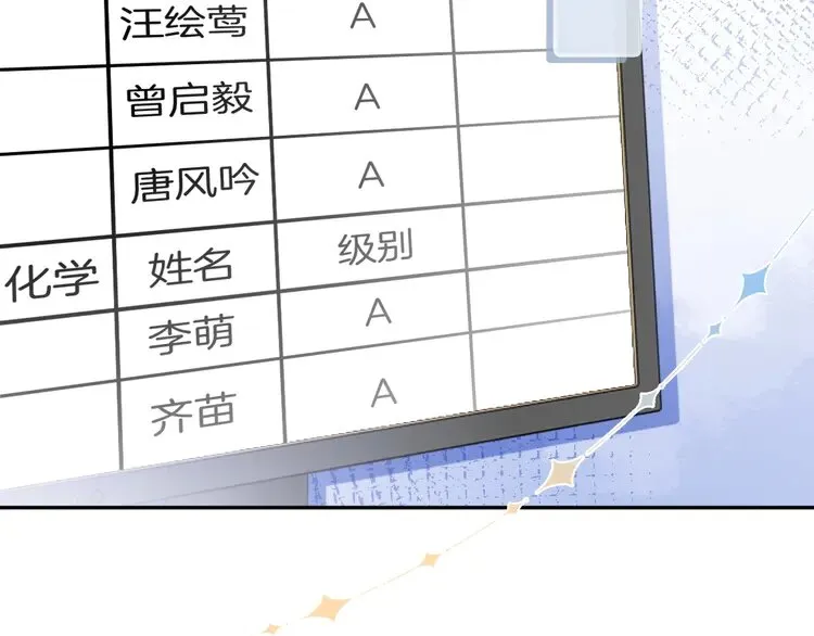 第175话 主动组队52