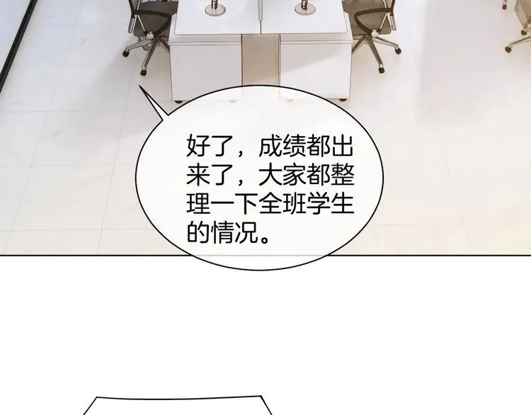 第191话 稳居第一78