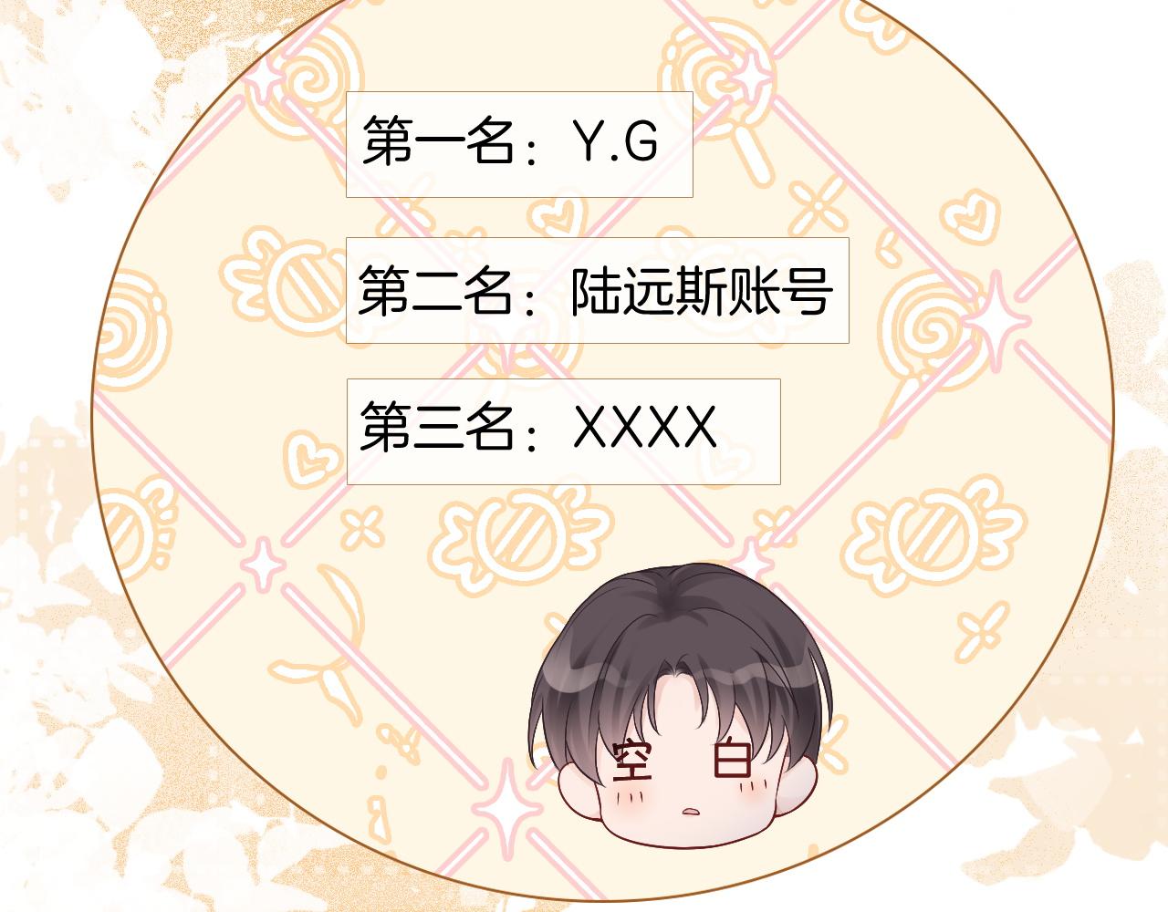 第64话 生日会搞事情？53