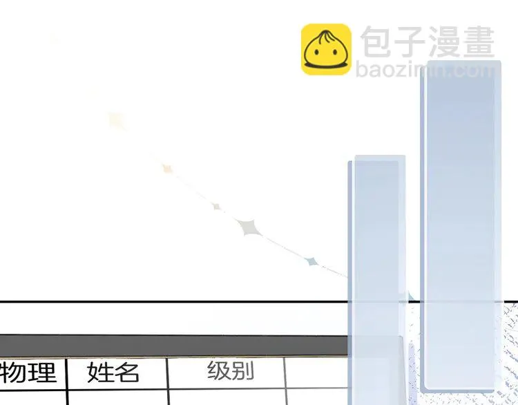 第175话 主动组队51