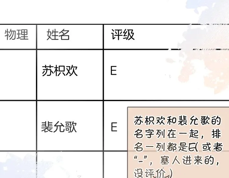 第175话 主动组队62