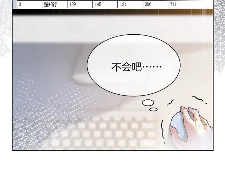 第191话 稳居第一82