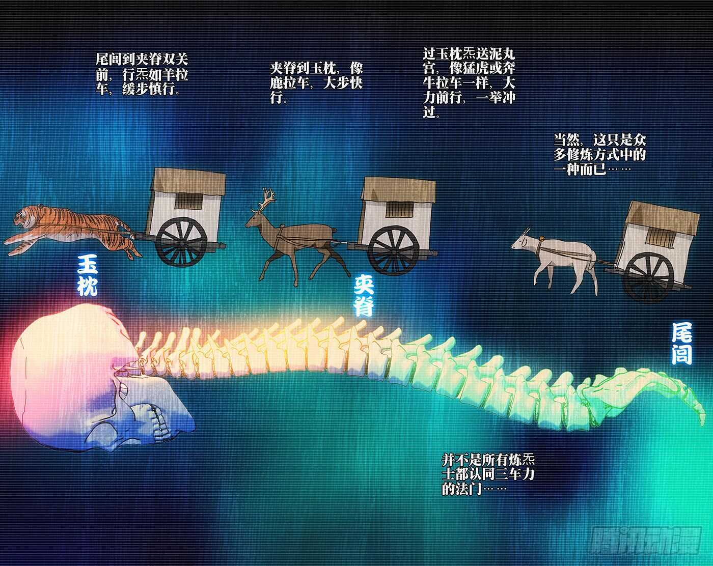 335 三车力8