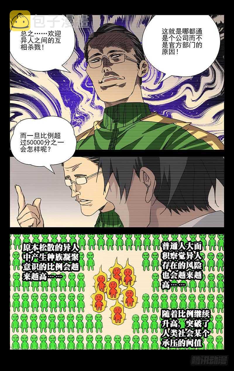232.人口红线7
