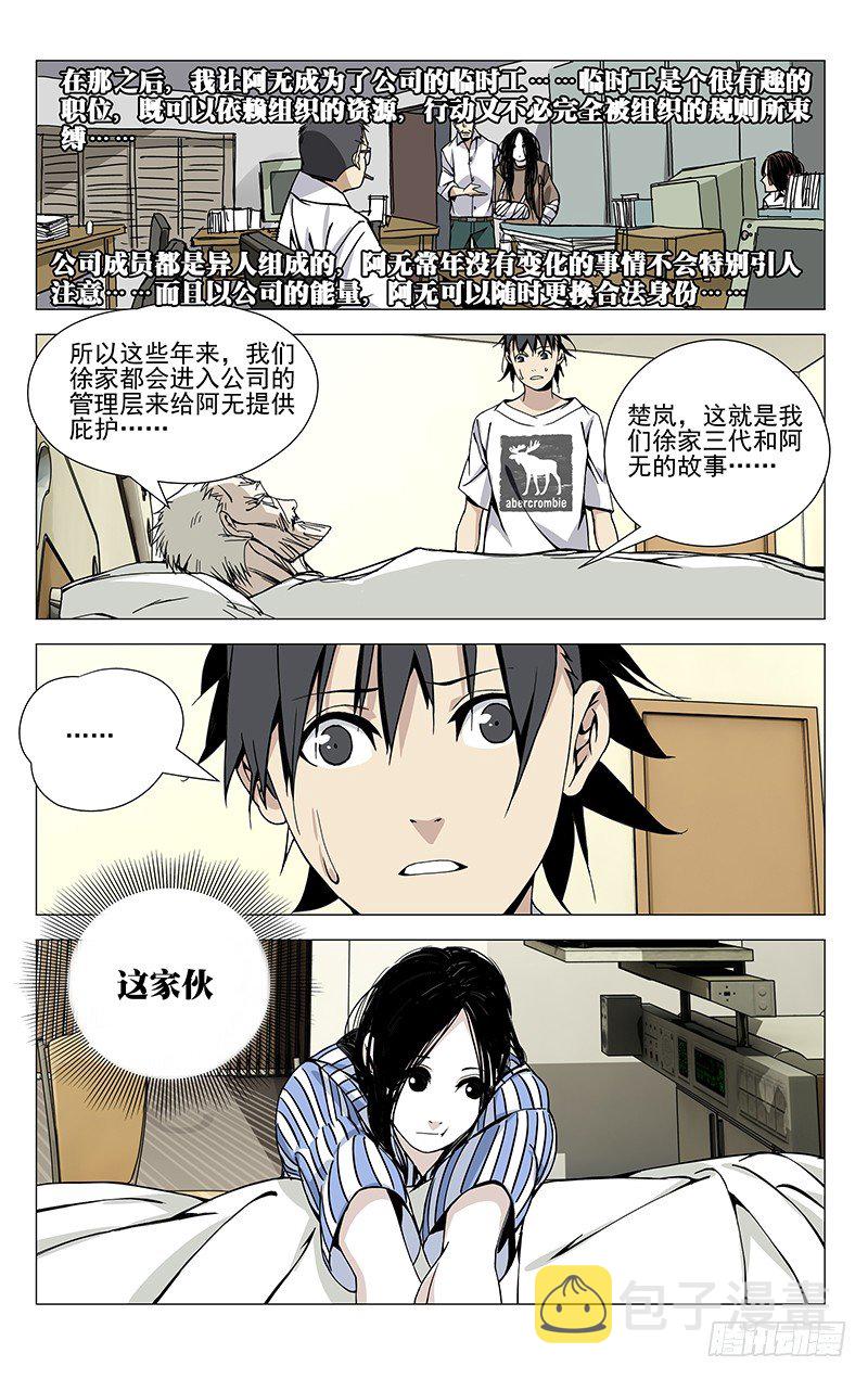 54.异动0