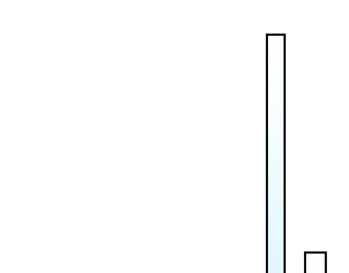 第96话 世界的尽头183