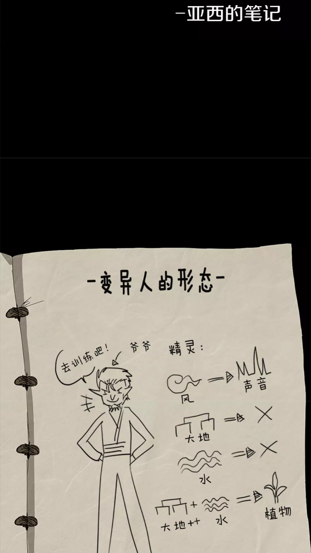 第40话 宴会86