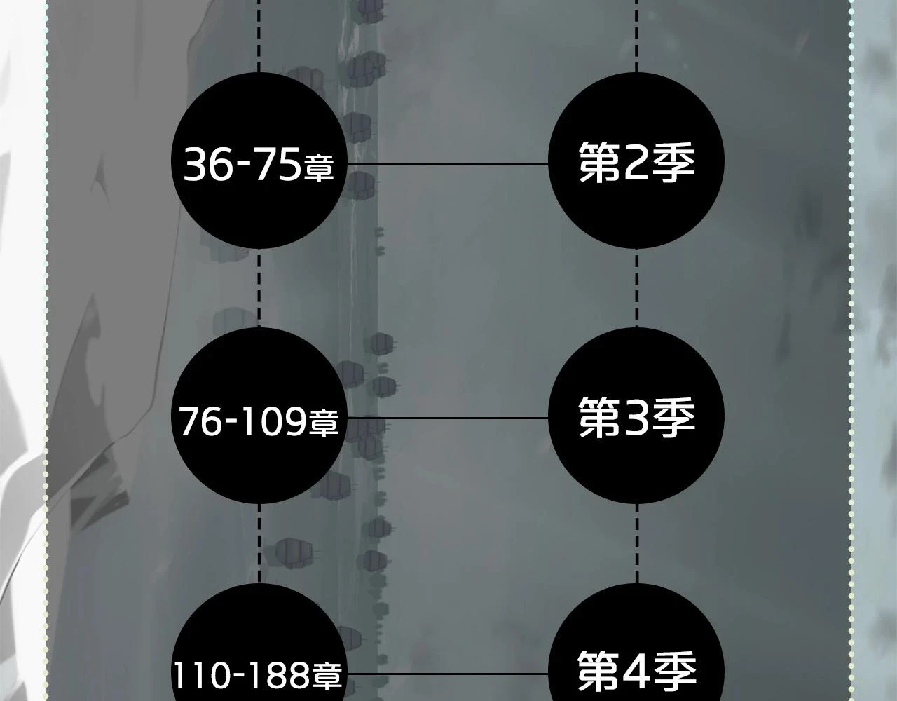 第5季175话 战斗的理由260