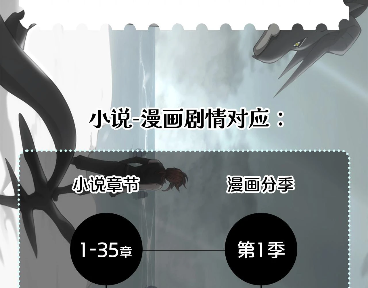 第5季175话 战斗的理由259