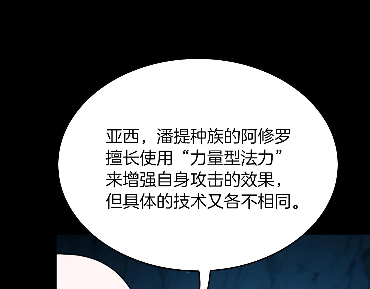 第153话 陪练171